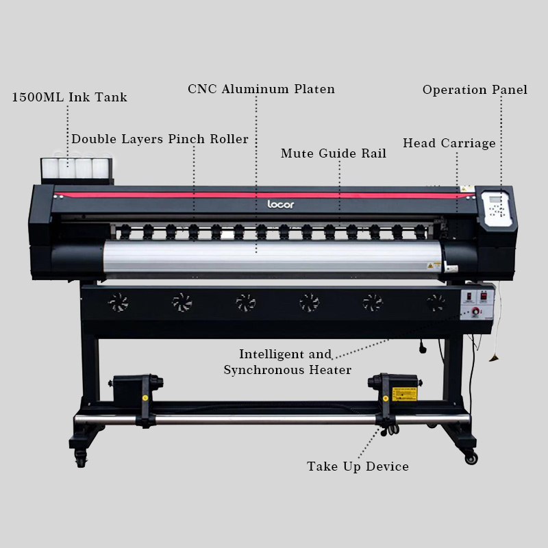 Sublimatieprinter Commerciële  - Large Format Sublimation Printer recensie en prijs